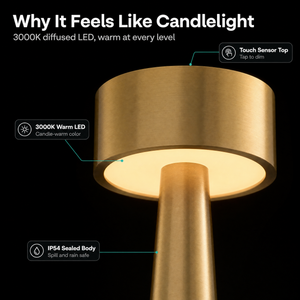 Why it feels like candlelight — annotated